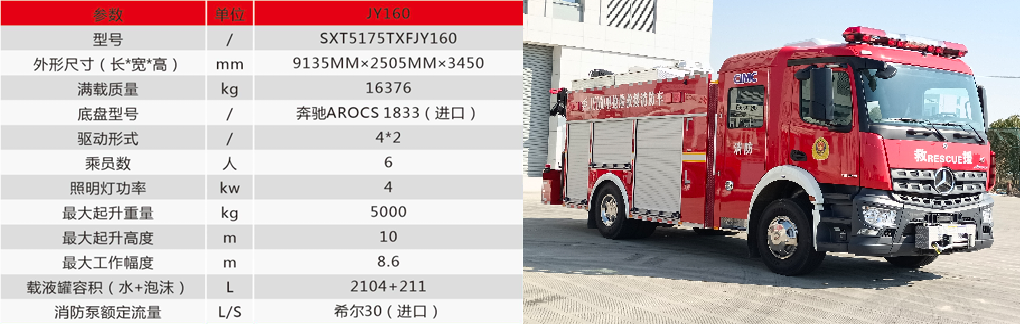 JY160型抢险救援消防车