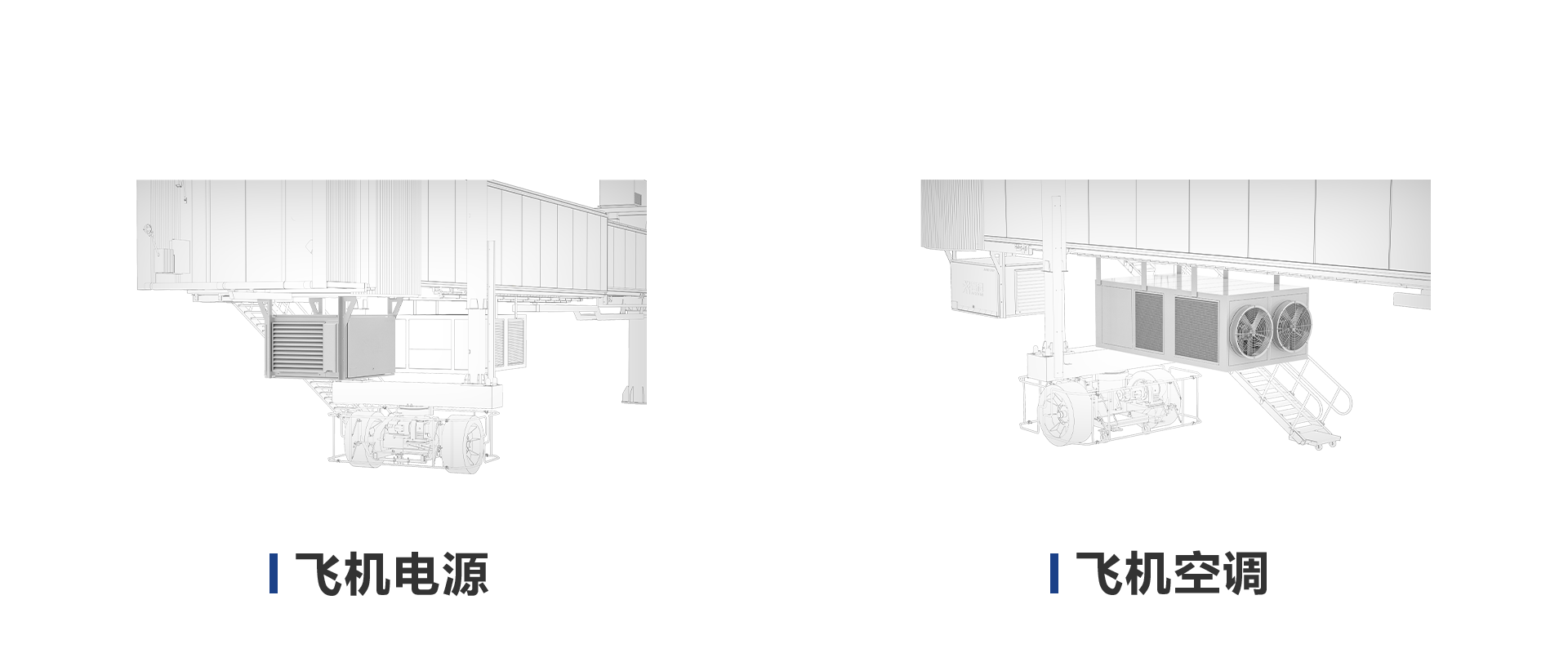 Bridge-mounted Integration