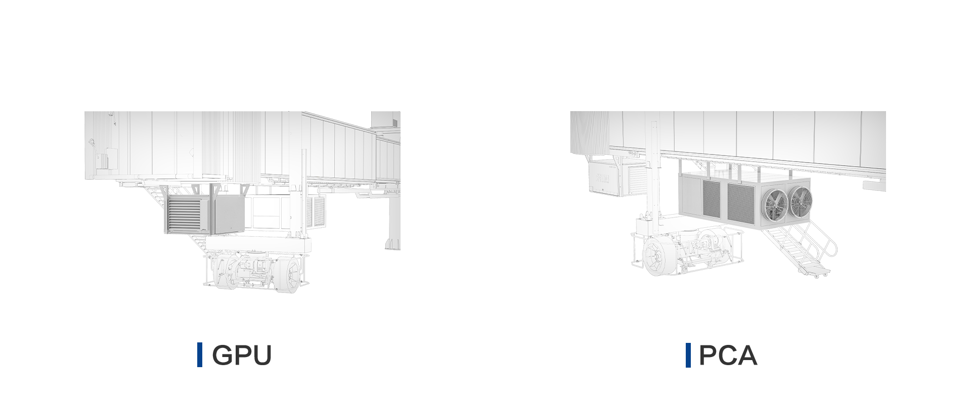 Bridge-mounted Integration